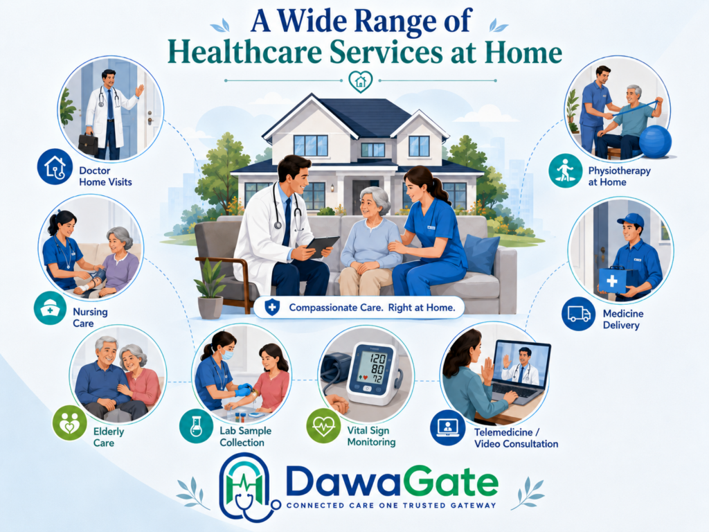 homecare 03