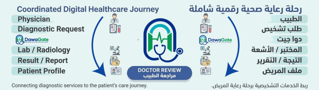 labs generalworkflow 06